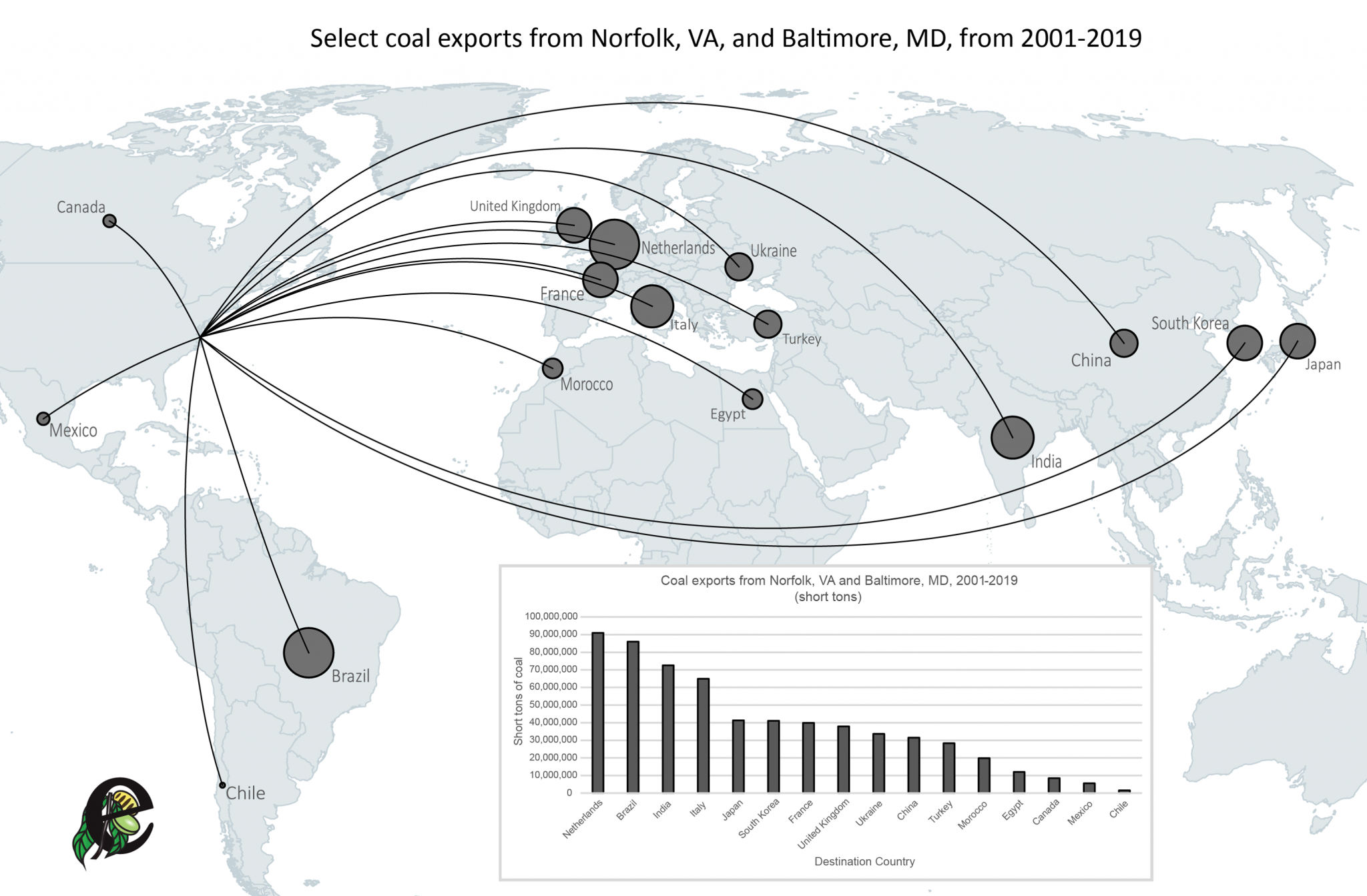 Where Does West Virginia's Coal Go? A Global History expatalachians